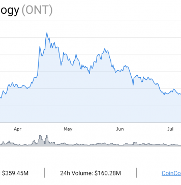 3 đồng coin đáng để đầu tư trong tuần 20/8 – 26/8/2018 ONT
