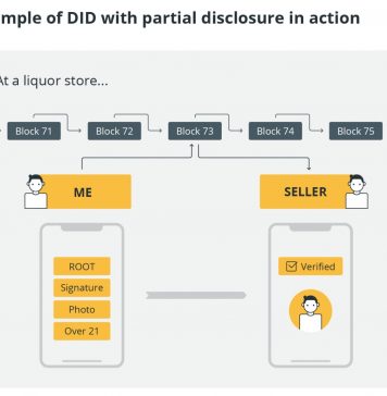 Blockchain sẽ ngăn chặn rò rỉ dữ liệu cá nhân ?