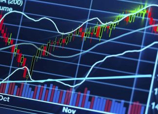 Sử dụng Price Action ( Hành động giá ) làm chỉ số đầu tiên trong phân tích kỹ thuật